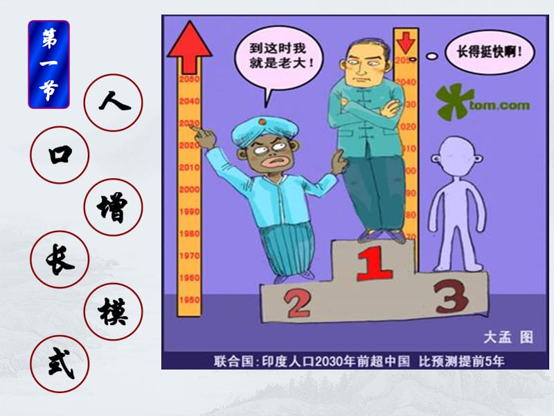 人口增长模式(2课时).ppt_第2页