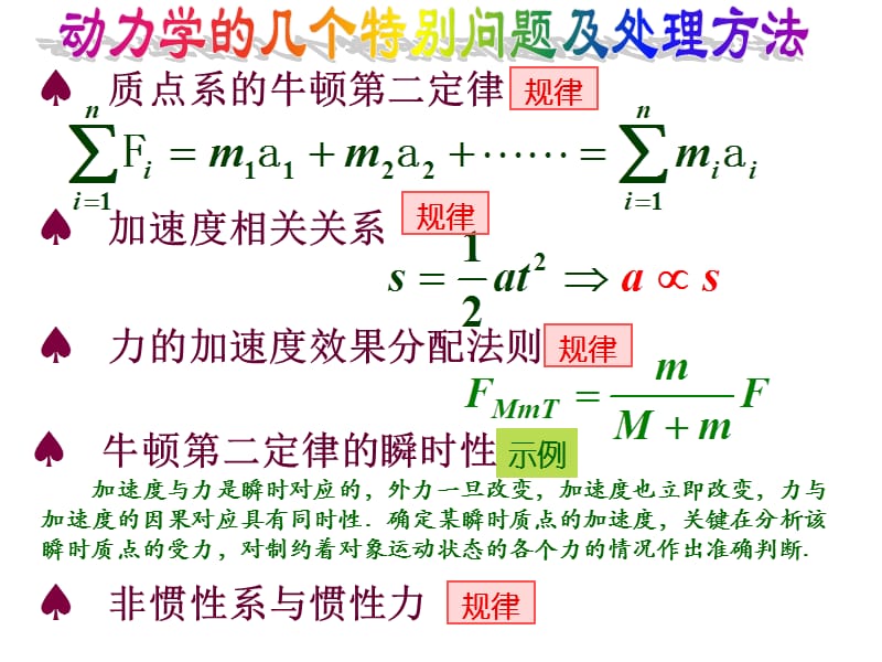 全国中学生物理竞赛课件6：动力学特别问题与方法.ppt_第2页