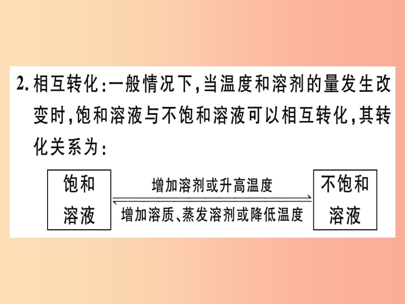 九年级化学下册 第九单元 溶液 课题2 第1课时 饱和溶液与不饱和溶液习题课件 新人教版.ppt_第3页