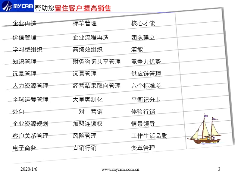 交互性很强的PPt最新管理思潮名词解释.ppt_第3页