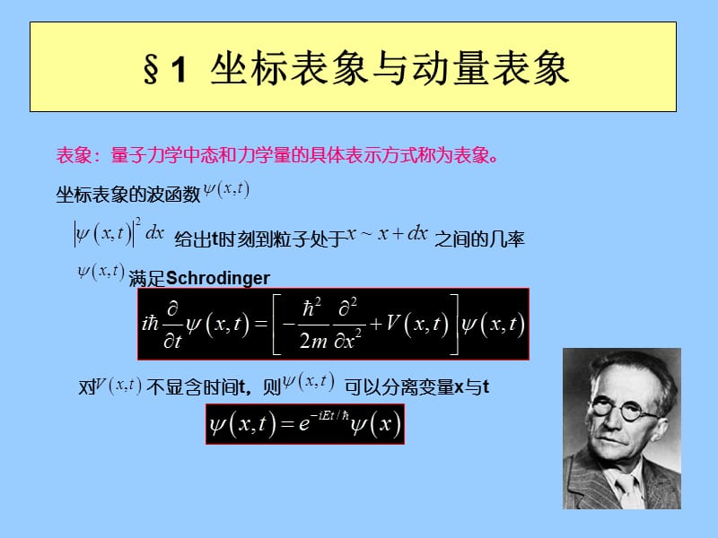 坐标表象与动量表象.ppt_第2页