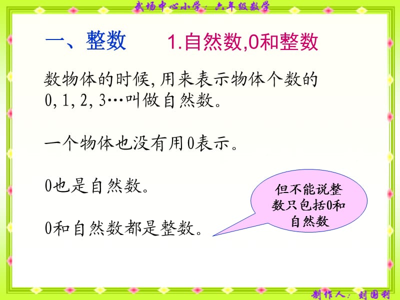 冀教版数学六年级下册《数的认识》课件.ppt_第3页