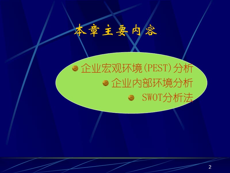 企业战略环境环境分析.ppt_第2页