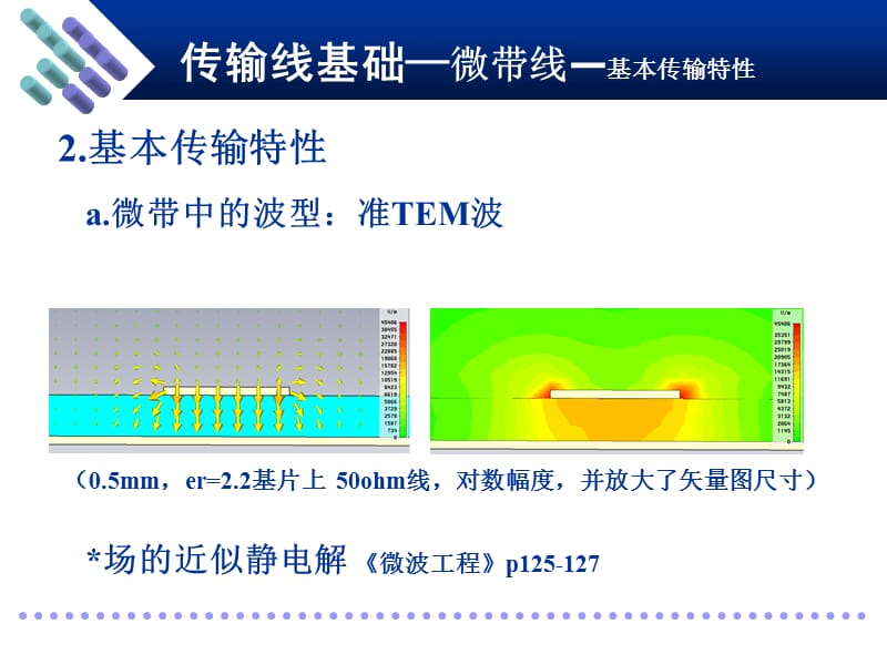 射频技术-传输线基础.ppt_第3页