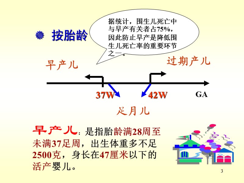 早产儿护理ppt课件_第3页