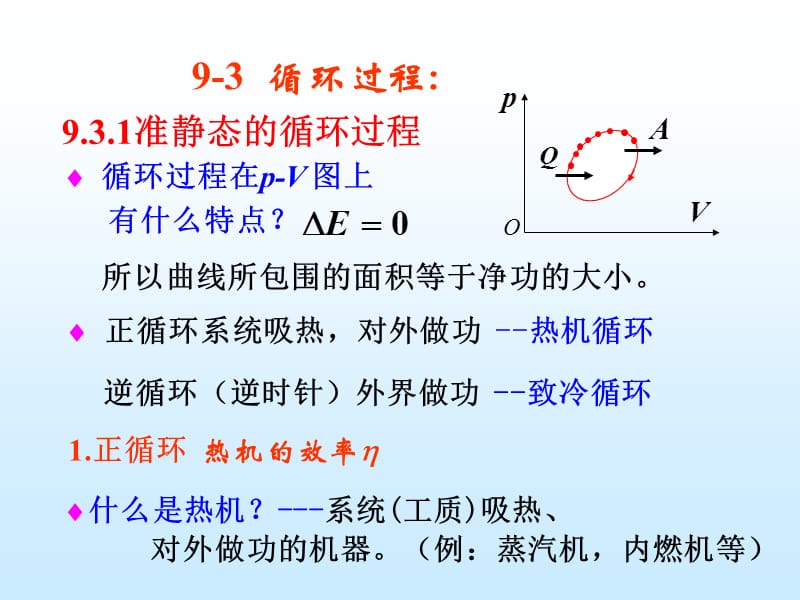 大学物理第9章热力学循环过程.ppt_第1页