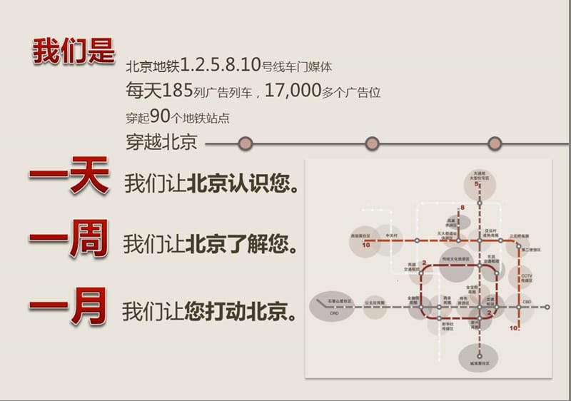 北京地铁车门媒体推介书改(JPG版).ppt_第1页