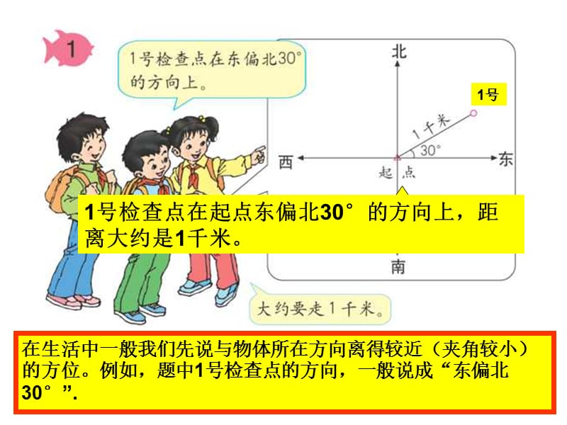 人教版四年级下《位置与方向一》.ppt_第3页