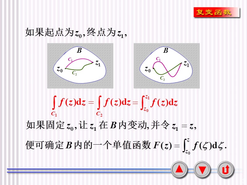 复变函数课件3-4原函数与不定积分.ppt_第3页