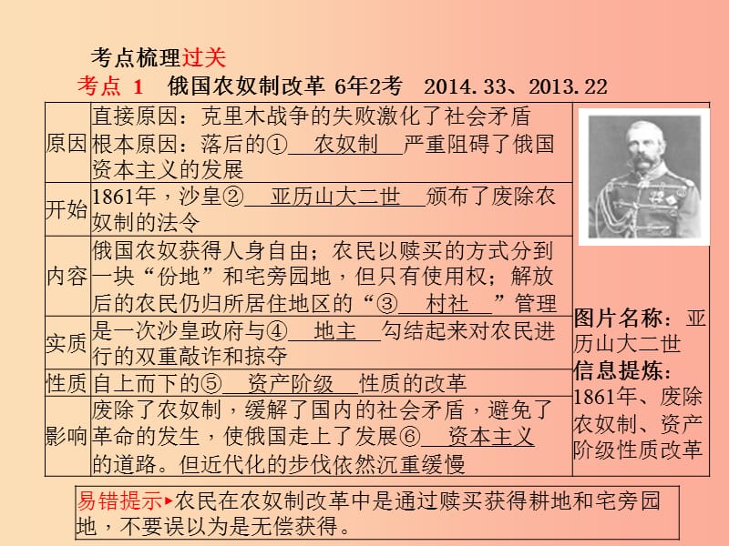 聊城专版2019春中考历史总复习第一部分系统复习成绩基石世界史主题18近代社会的发展与终结近代文化课件.ppt_第3页