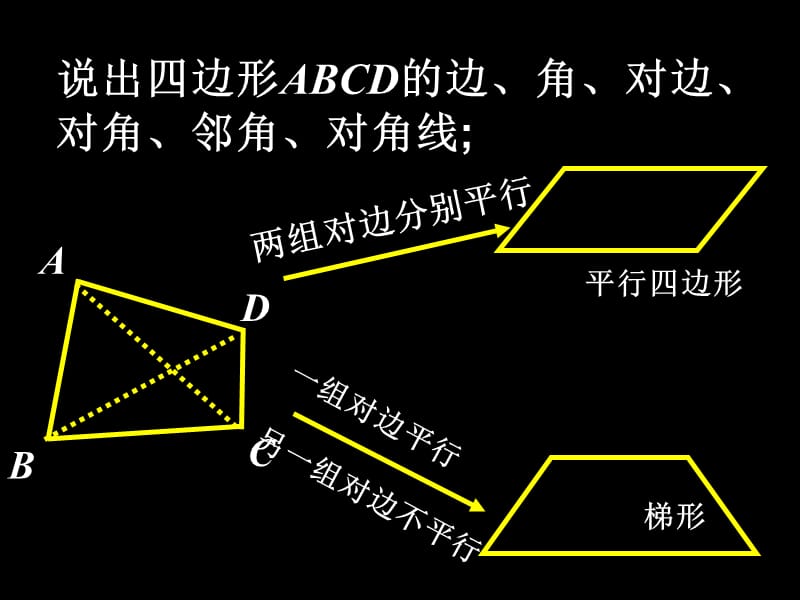 反比例函数的图象和性质.ppt_第2页