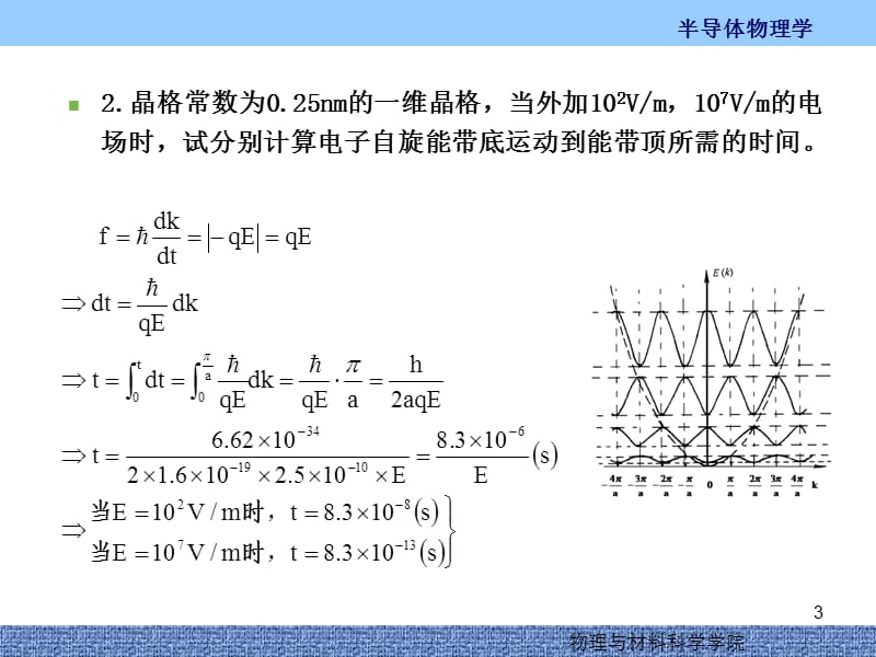 习题参考答案(第七版).ppt_第3页