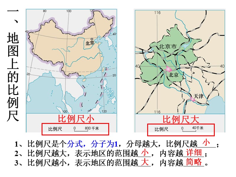 地图复习(惊天动地).ppt_第2页