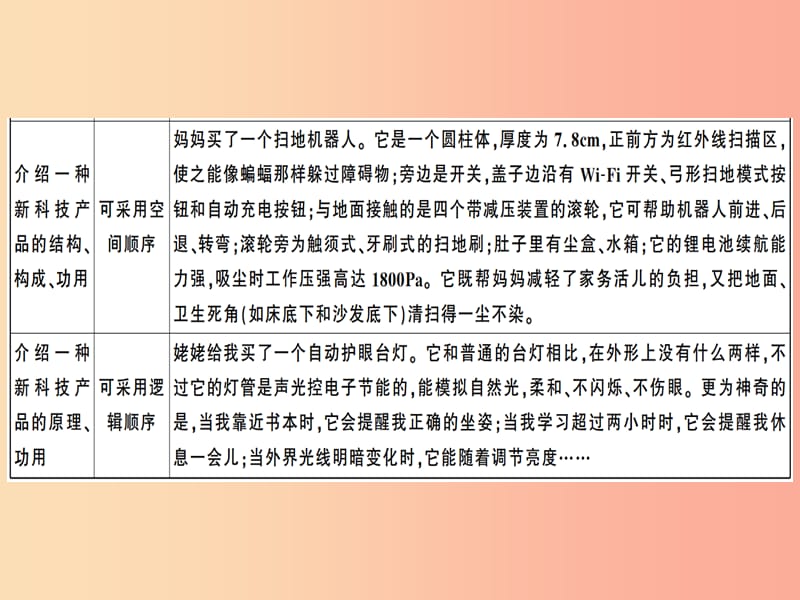 安徽专版2019春八年级语文下册第二单元写作说明的顺序习题课件新人教版.ppt_第3页