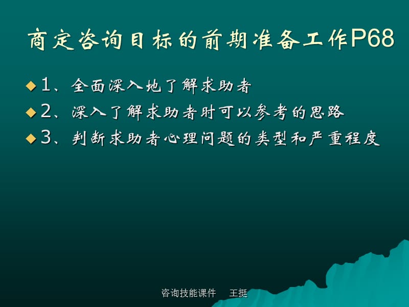 咨询技能学员版课件第二节.ppt_第3页