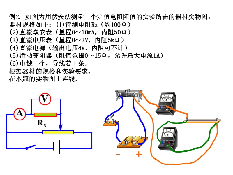 伏安性测电阻和伏安特性曲线.ppt_第3页