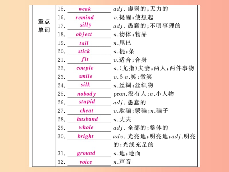 （人教通用）2019年中考英语复习 第一篇 教材过关 八下 第13课时 Units 5-6课件.ppt_第2页