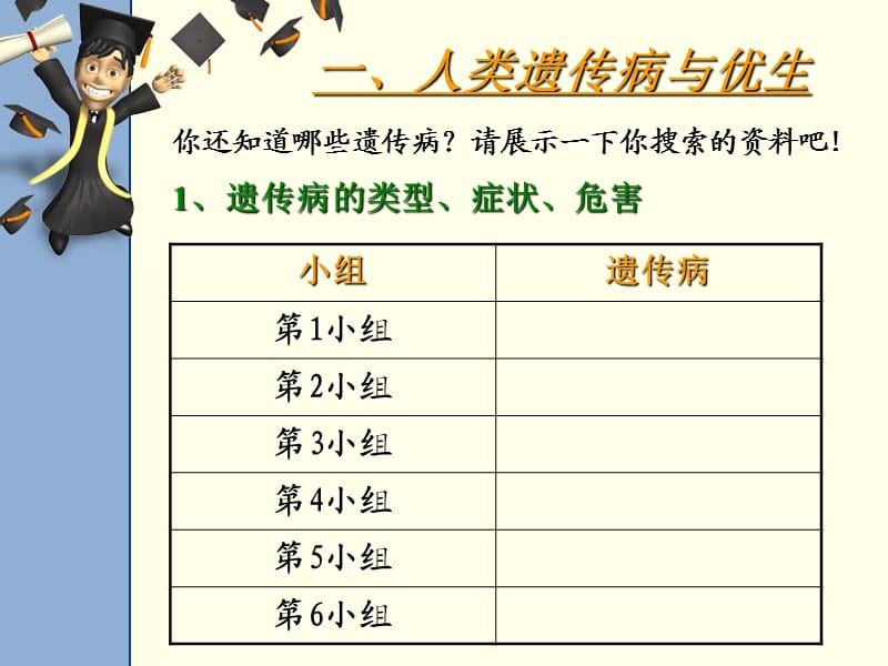 人类优生与基因组计划(王潇琛).ppt_第3页