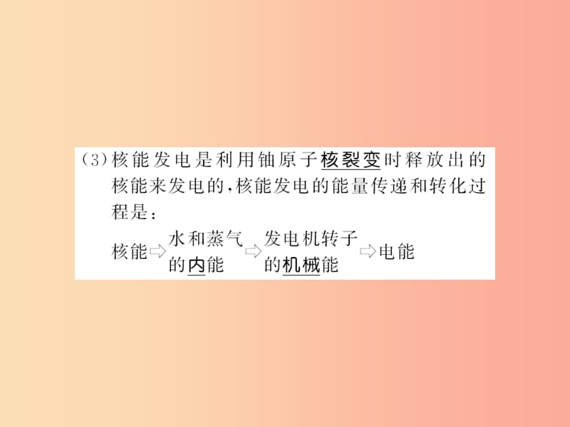 （贵州专用）2019年九年级物理全册 第18章 电能从哪里来整理与复习课件（新版）沪科版.ppt_第3页