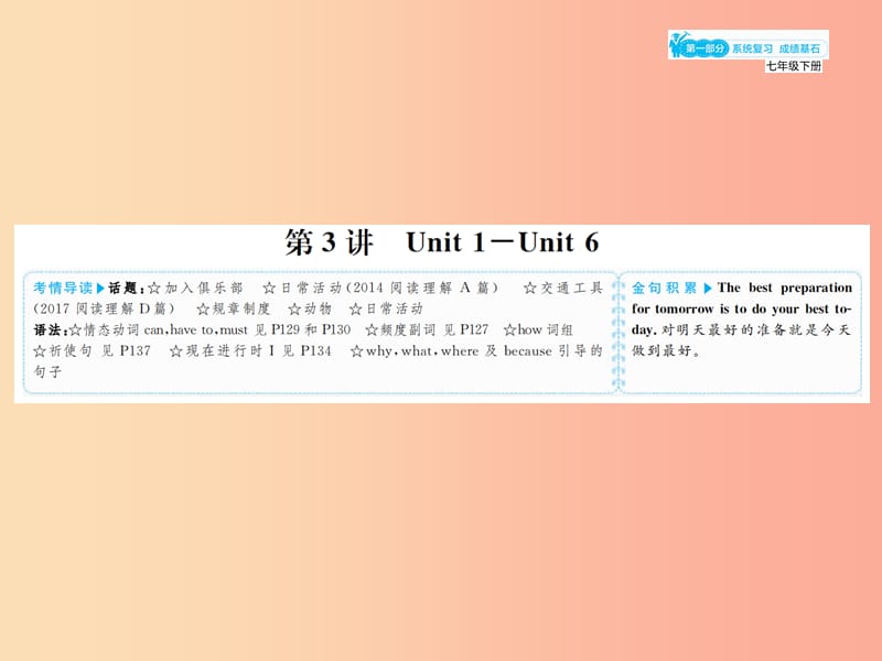 山东省2019年中考英语总复习第一部分系统复习成绩基石七下第3讲Unit1_6课件.ppt_第1页