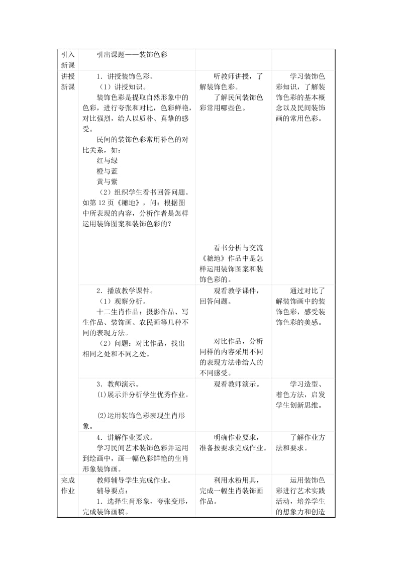 2019年(春)六年级美术下册 第6课《装饰色彩》教案1 人美版.doc_第2页