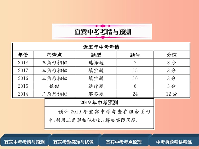 中考数学总复习 第一编 教材知识梳理篇 第6章 图形的相似与解直角三角形 第18讲 图形的相似（精讲）课件.ppt_第2页