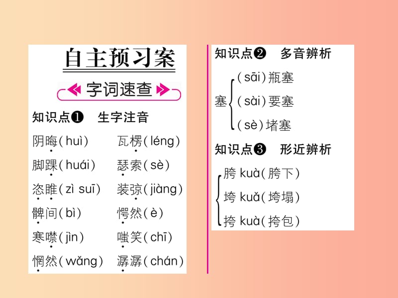 （云南专版）2019年九年级语文上册 14 故乡作业课件 新人教版.ppt_第2页