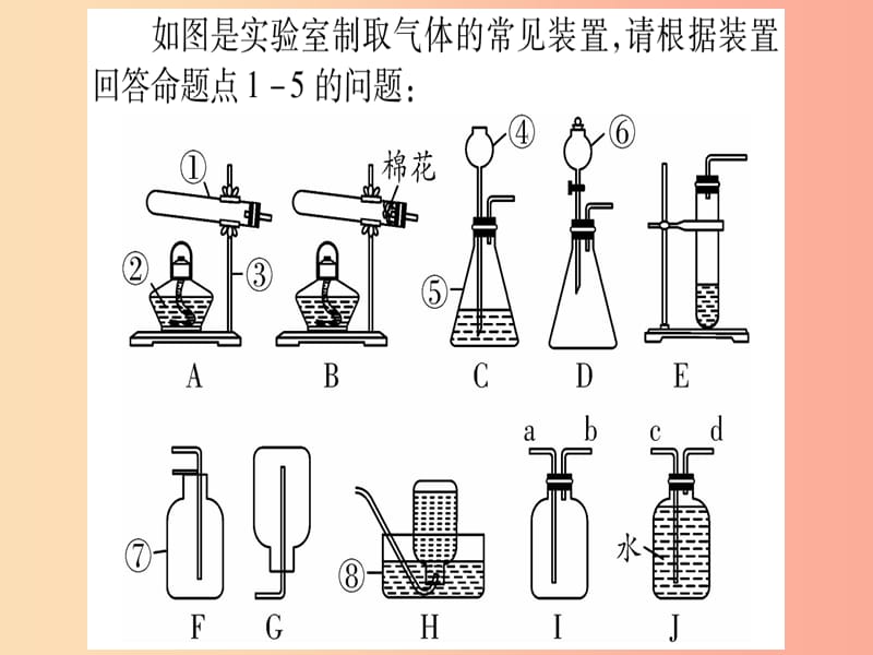 重庆市2019年中考化学复习 第一部分 基础知识 第三单元 化学实验 第16讲 常见气体的制取（精讲）课件.ppt_第3页