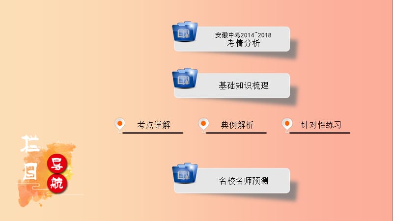 安徽省2019中考历史决胜一轮复习 第1部分 专题1 中国古代史 主题1 课件.ppt_第1页