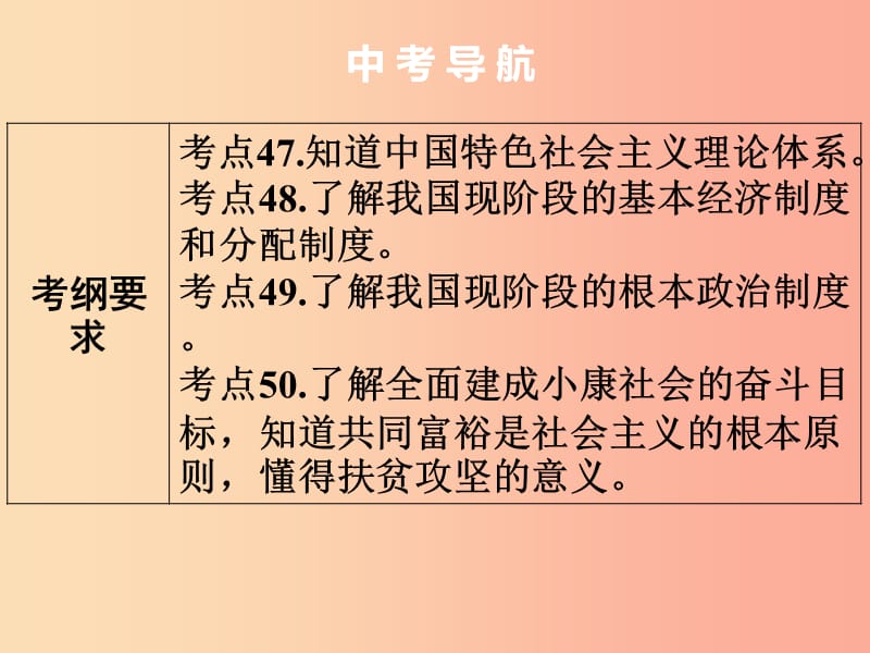 中考道德与法治复习 第二部分 考点梳理 第四单元 国情国策 第二节 政治生活 经济发展 .ppt_第3页