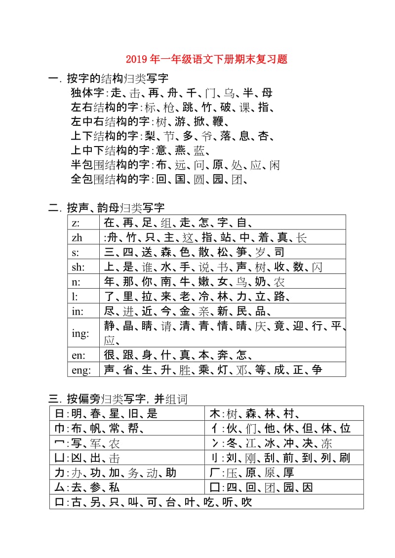 2019年一年级语文下册期末复习题.doc_第1页