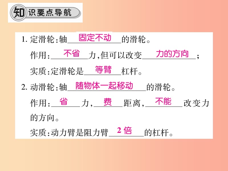 八年级物理全册10.2滑轮及其应用课件新版沪科版.ppt_第2页