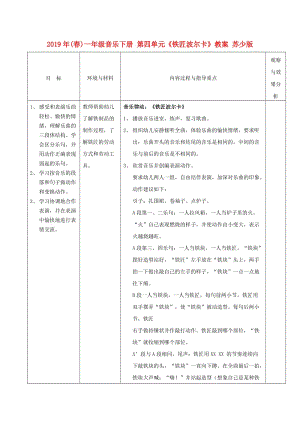 2019年(春)一年級音樂下冊 第四單元《鐵匠波爾卡》教案 蘇少版.doc