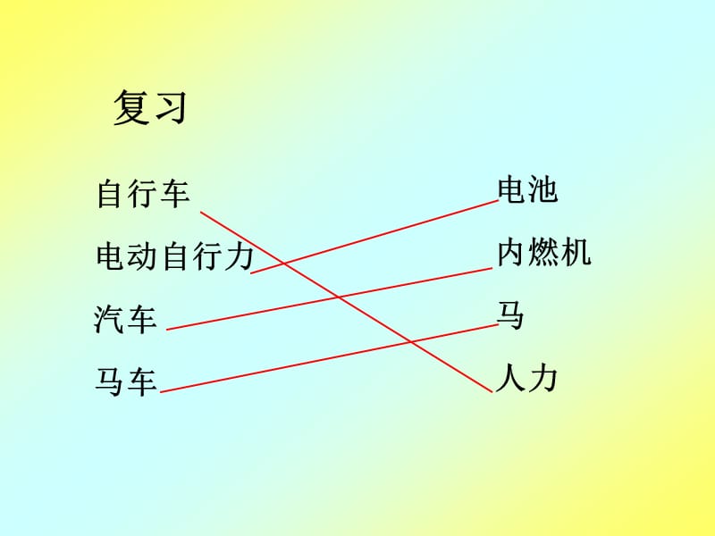 用橡皮筋作动力ppt课件_第1页