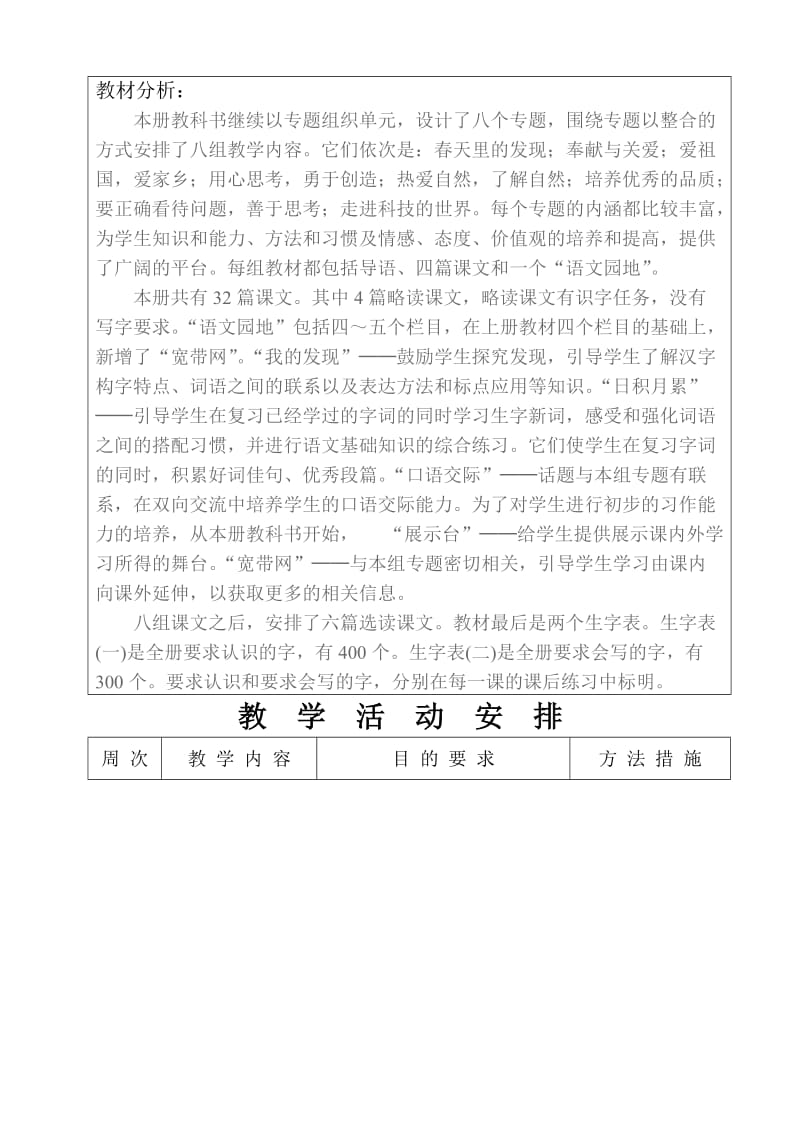 2019二年级下册教学计划(表格).doc_第2页