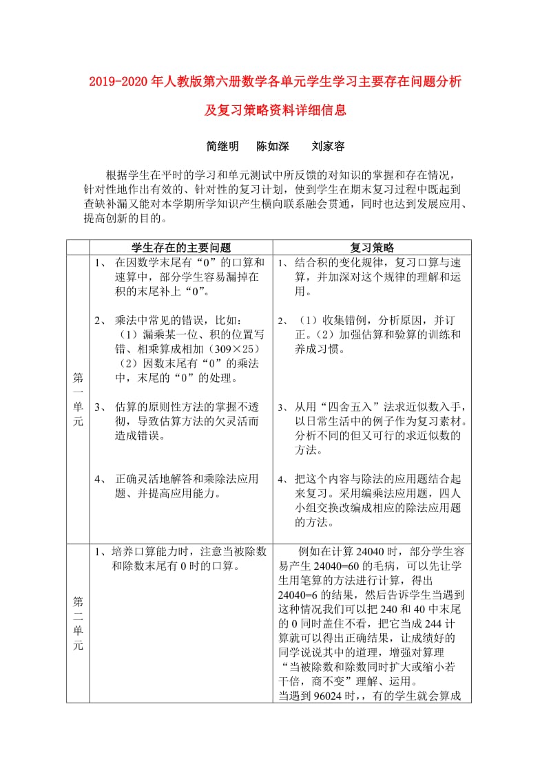 2019-2020年人教版第六册数学各单元学生学习主要存在问题分析及复习策略资料详细信息.doc_第1页