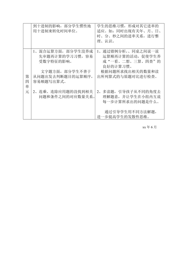 2019-2020年人教版第六册数学各单元学生学习主要存在问题分析及复习策略资料详细信息.doc_第3页