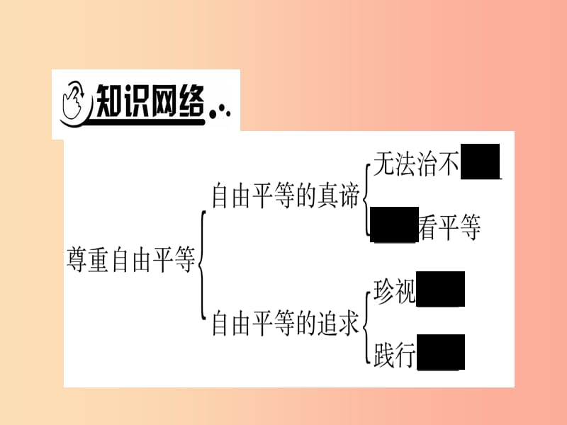 （云南专版）2019年中考道德与法治总复习 八下 第4单元 崇尚法治精神课件.ppt_第2页