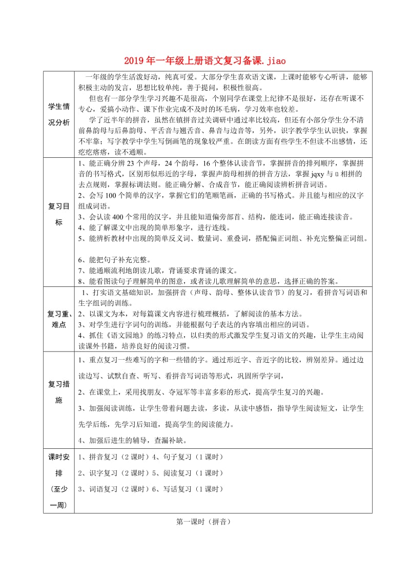 2019年一年级上册语文复习备课.jiao.doc_第1页