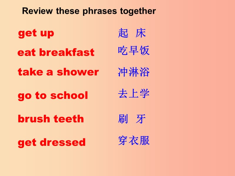 2019春中考英语二轮复习 七下 Unit 2 Section B（1a-1e）课件1 人教新目标版.ppt_第3页