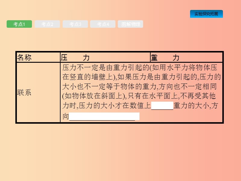 课标通用安徽省2019年中考物理总复习第一编知识方法固基第6章压强课件.ppt_第3页