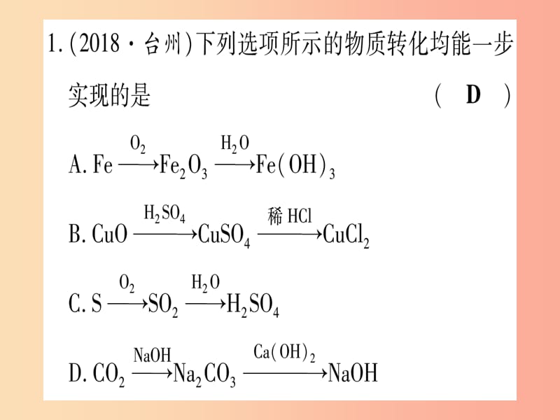 （云南专用）2019中考化学总复习 专项突破五 物质之间的转化课件.ppt_第2页