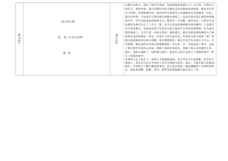 2019年一面五星红旗教案学案一体化设计-新课标人教版小学三年级.doc_第3页