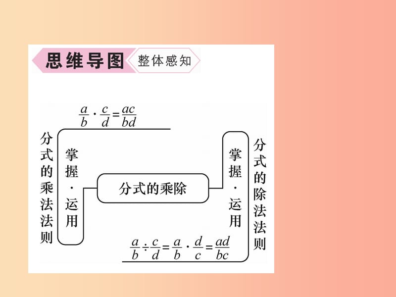 八年级数学上册第15章分式15.2分式的运算15.2.1分式的乘数第1课时分式的乘除作业课件 新人教版.ppt_第3页