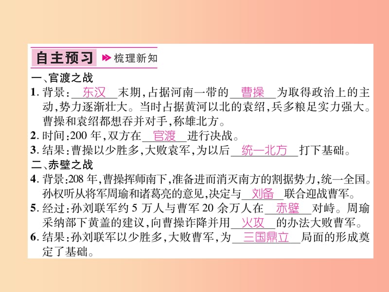 2019七年级历史上册 第4单元 三国两晋南北朝时期：政权分立与民族交融 第16课 三国鼎立课件 新人教版.ppt_第2页