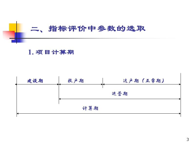 投资项目评价指标与方法ppt课件_第3页