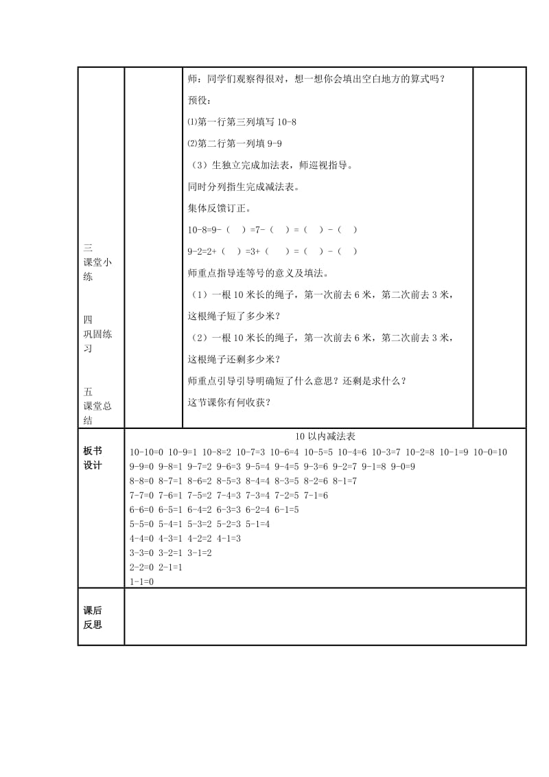 2019年(春)一年级数学下册《做个减法表》教案 北师大版.doc_第2页