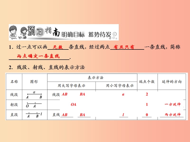 2019年秋七年级数学上册 第4章 基本平面图形 1 线段、射线、直线课件（新版）北师大版.ppt_第2页