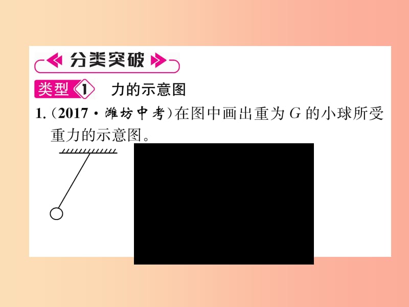 2019年八年级物理全册 小专题七 力的示意图与实验探究习题课件（新版）沪科版.ppt_第2页