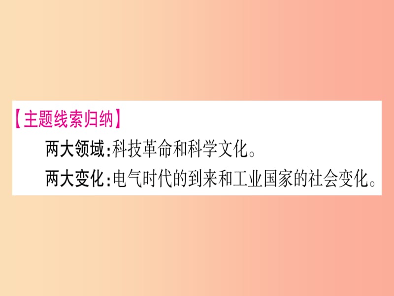 中考历史总复习 第一篇 考点系统复习 板块五 世界近代史 主题五 第二次工业革命和近代科学文化（精讲）课件.ppt_第2页